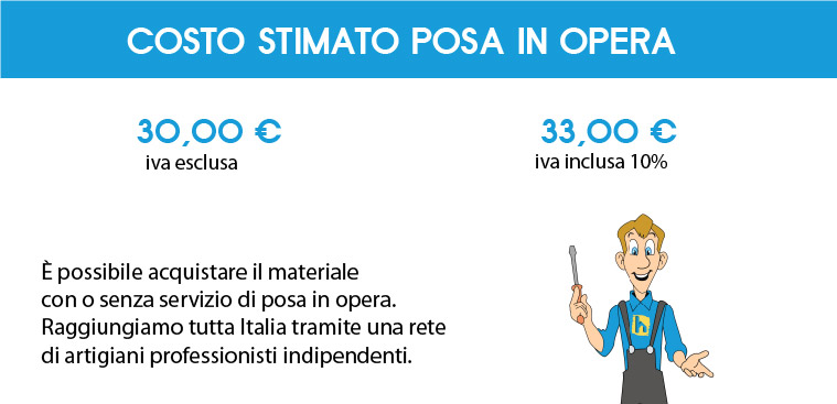 Costo installatore zanzariere, contatta professionista in tutta Italia