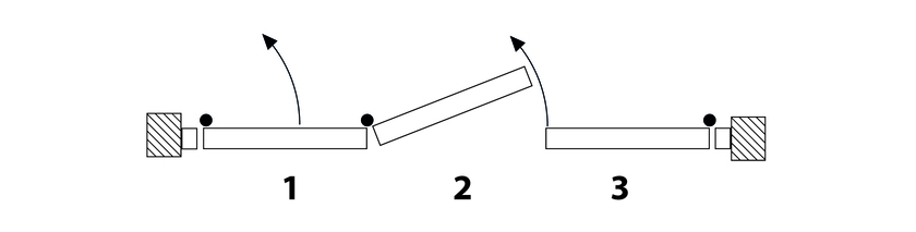 Senso di apertura zanzariera porta battente - I