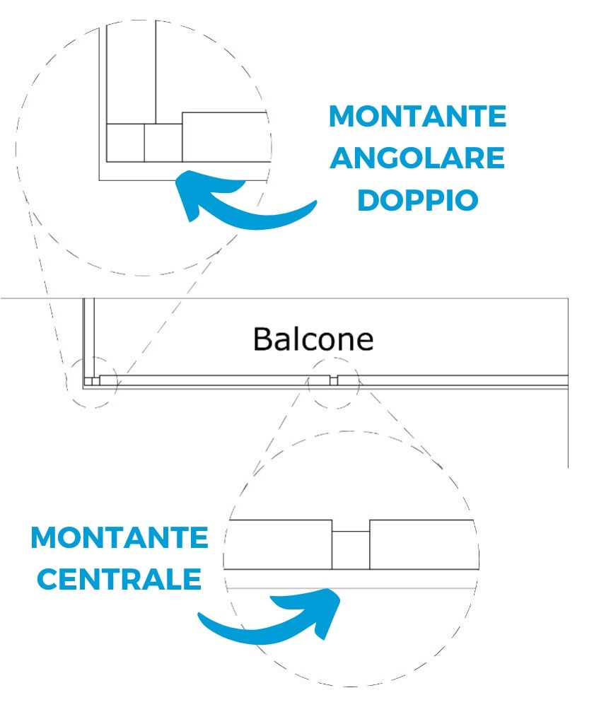 Disegno esecutivo del balcone con posizionamento tubolari montanti